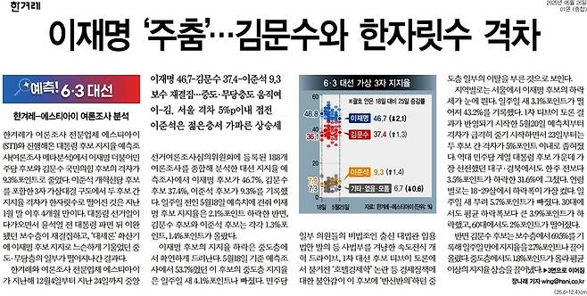 한겨레 26일자 1면 기사.