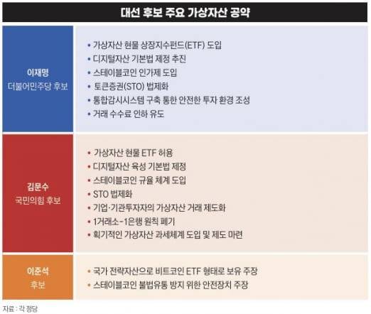 그래픽=송영 기자