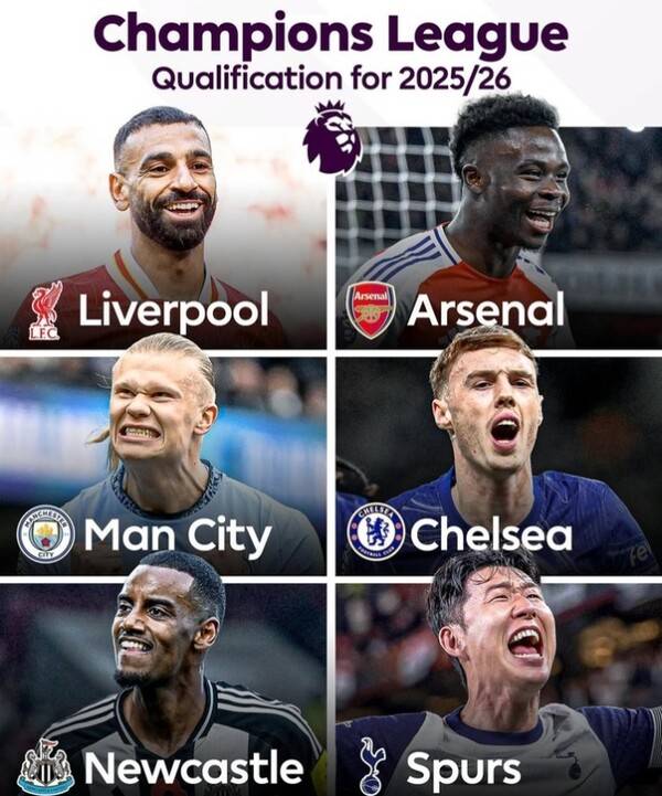 ▲ 다음 시즌 유럽축구연맹 챔피언스리그에는 잉글랜드 프리미어리그 6팀이 출전한다. ⓒ잉글랜드 프리미어리그 SNS 갈무리