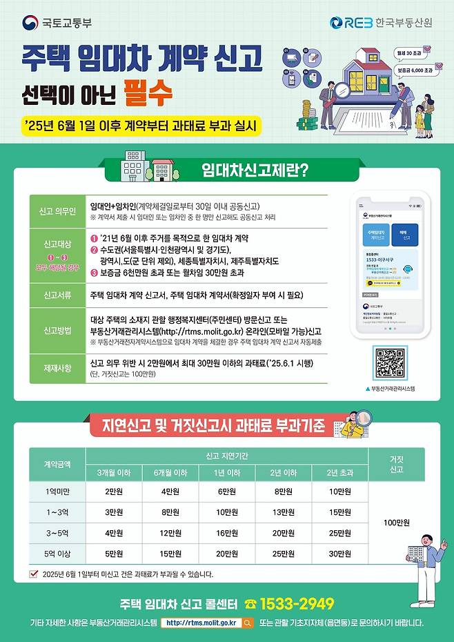 성북구 제공