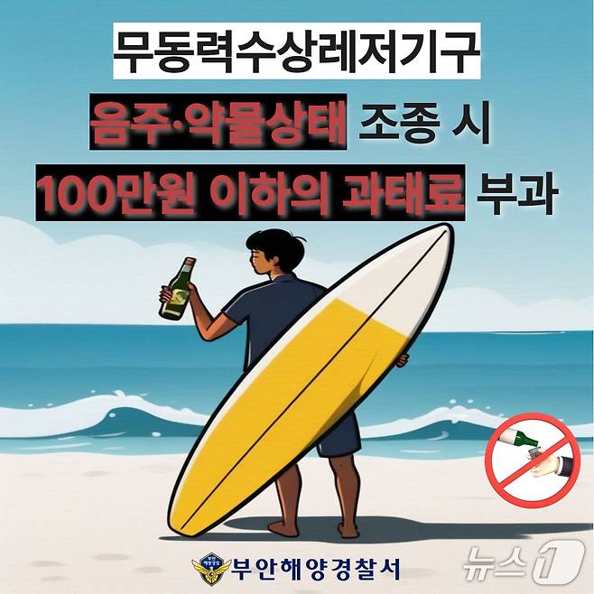 부안해양경찰서는 6월 21일부터 개정된 '수상레저안전법'에 따라 카약·카누·서프보드 등 무동력 수상레저기구를 음주 상태에서 조종할 경우 과태료를 부과한다.(부안해경 제공, 재판매 및 DB금지)