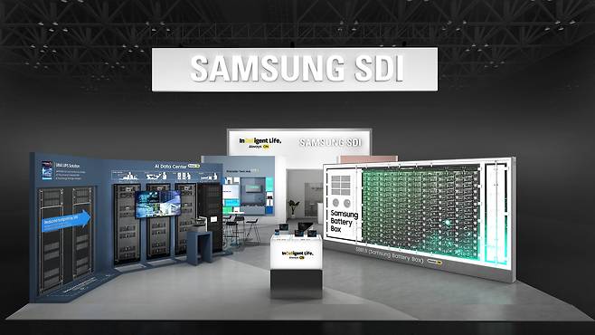 삼성SDI 인터배터리유럽 2025 부스 조감도. / 삼성SDI 제공