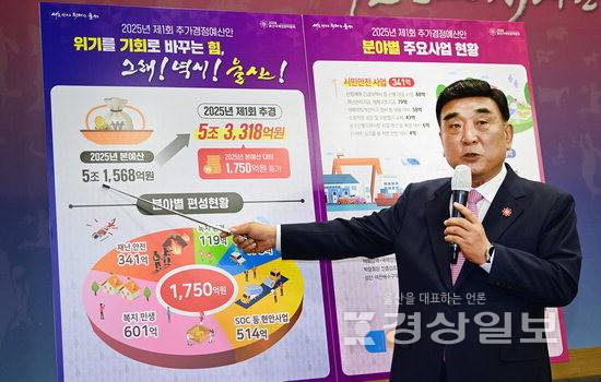 ▲ 28일 김두겸 울산시장이 울산시청 프레스센터에서 위기를 기회로 바꾸는 울산을 만들기 위한 1750억원 규모의 2025년도 제1회 추가경정예산안 편성에 대해 설명하고 있다. 김동수기자 dskim@ksilbo.co.kr