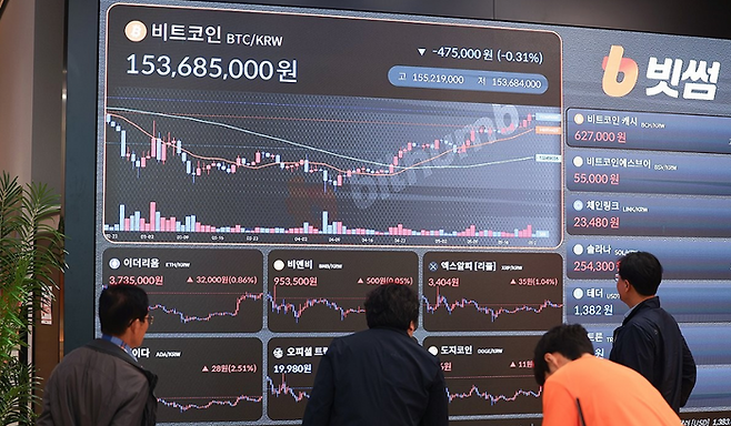비트코인이 역대 최고가를 연일 갱신하고 있는 가운데 지난 23일 서울 서초구 빗썸라운지 강남본점을 찾은 손님들이 차트 스크린을 보고 있다. ⓒ연합뉴스