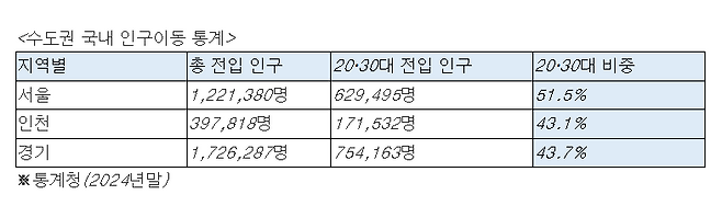 사진=심형석 우대빵연구소 소장·美IAU 교수