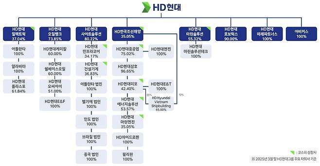 /사진=LS증권 리서치센터