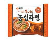 농심의 ‘농심라면’