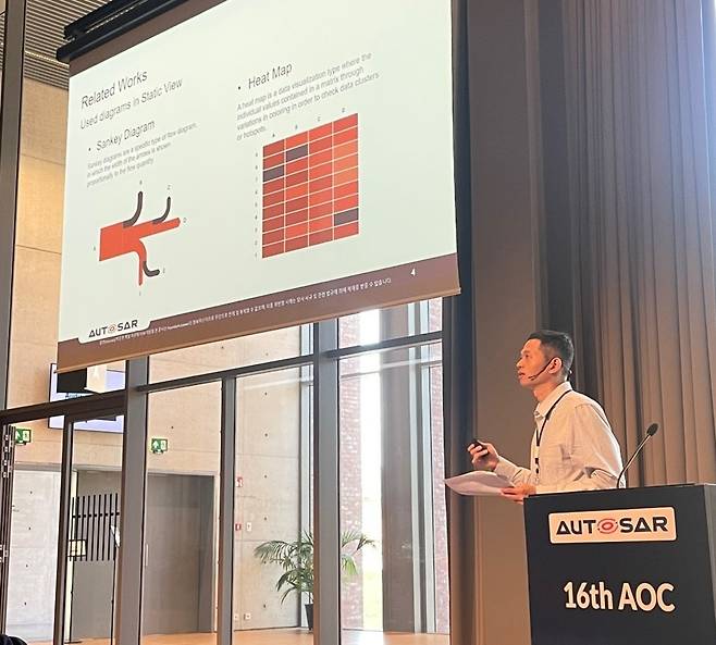 현대오토에버는 27~28일(현지시간) 벨기에 브뤼허에서 열린 '오토사 오픈 콘퍼런스(AOC)'에 참가했다. 차량전장SW센터 박준현 책임이 시각화에 기반한 SW 품질 개선 방안을 발표하고 있다. /사진제공=현대오토에버