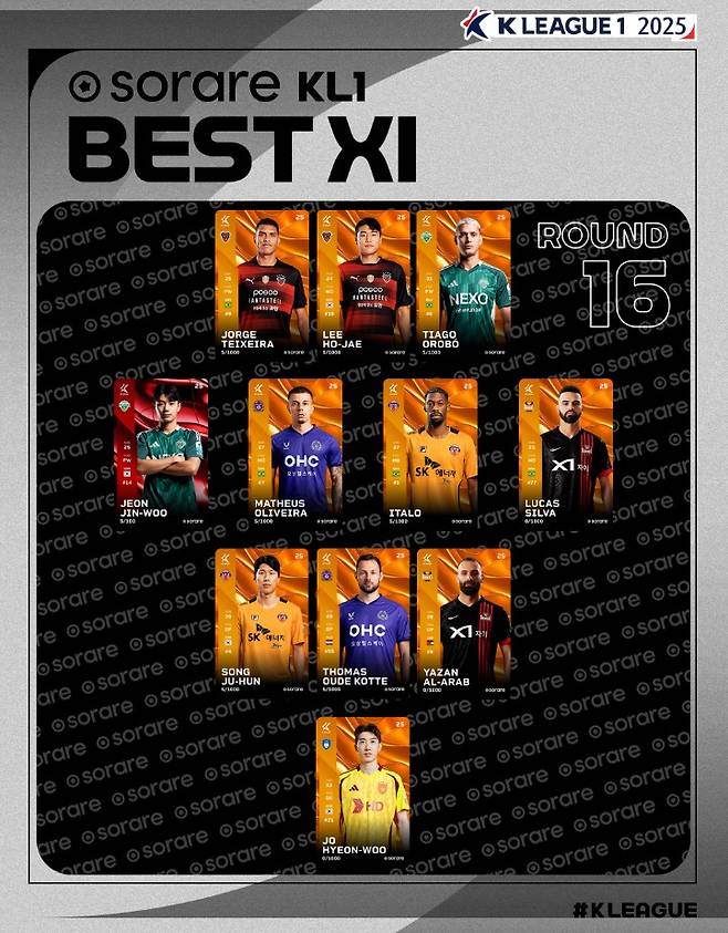 ▲ ⓒ한국프로축구연맹