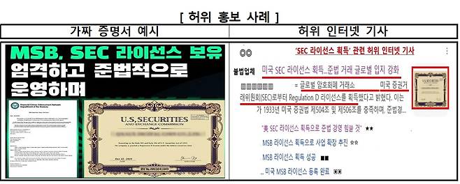 가짜 가상자산거래소 사기범들이 이용한 가짜 증명서와 허위 인터넷 기사(금융감독원 제공)/뉴스1
