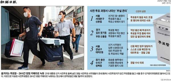 ▲지난달 31일조선일보