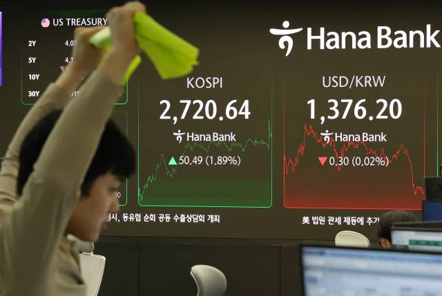 지난달 29일 서울 중구 하나은행 딜링룸에 코스피, 코스닥 종가와 환율 시황이 표시되고 있다. 이날 코스피는 한국은행의 기준금리 인하와 미국 법원의 관세정책 제동, 엔비디아의 호실적 등의 호재로 2720선을 돌파, 연고점을 기록했다. 뉴스1