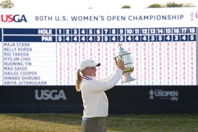 마야 스타르크(사진=AFPBBNews)