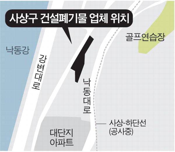 부산 사상구에 있는 건설폐기물 업체의 이전 추진 위치도. 국제신문DB