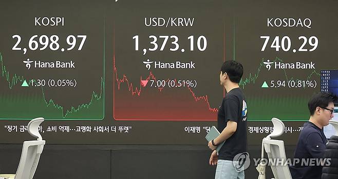 코스피 강보합 마감, 코스닥 강세 (서울=연합뉴스) 한상균 기자 = 2일 코스피는 1.30p(0.05%) 오른 2,698.97로 장을 마쳤다. 코스닥은 5.94p(0.81%) 오른 740.29로 마감했다. 사진은 이날 서울 하나은행 본점 딜링룸 모습. 2025.6.2 xyz@yna.co.kr