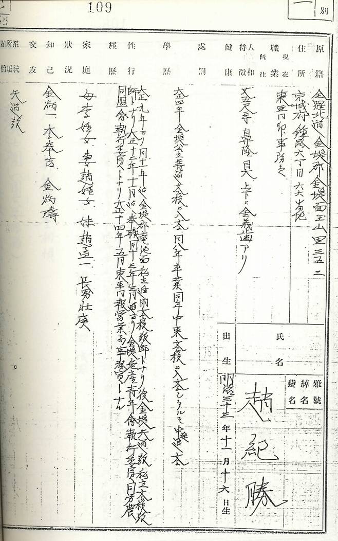 조기승의 신상 정보를 기록한 일본 경찰의 사찰 문서. 왜정시대인물사료 2권