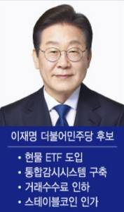 이재명 후보 가상자산 관련 공약/그래픽=윤선정