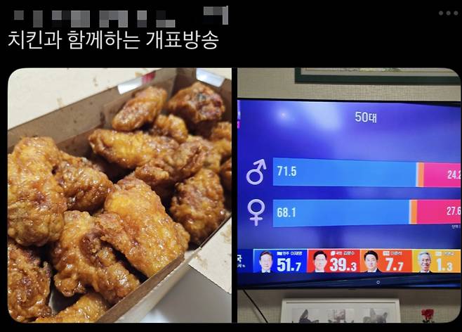 3일 엑스(X·옛 트위터) 등 주요 SNS(소셜미디어)에는 개표방송을 시청하며 치킨을 먹고 있다는 인증글이 다수 게시됐다./사진=SNS 갈무리.