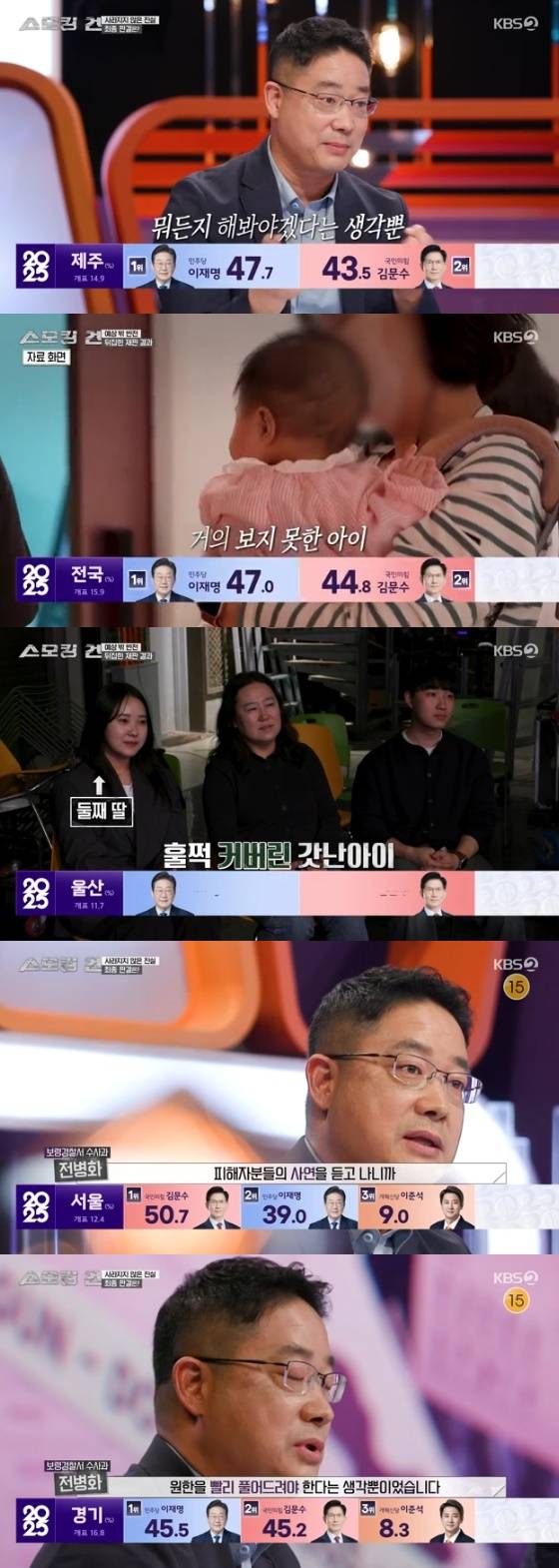 /사진=KBS 2TV '스모킹건' 방송화면