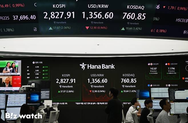 코스피와 코스닥지수가 연일 상승 출발한 5일 오전 서울 중구 하나은행 딜링룸 전광판에 지수가 표시되고 있다./사진=이명근 기자 qwe123@