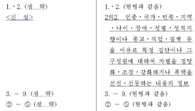 ▲조인철 의원 등이 발의한 혐오표현 금지법안 의안 원문. ⓒ국회의안정보시스템