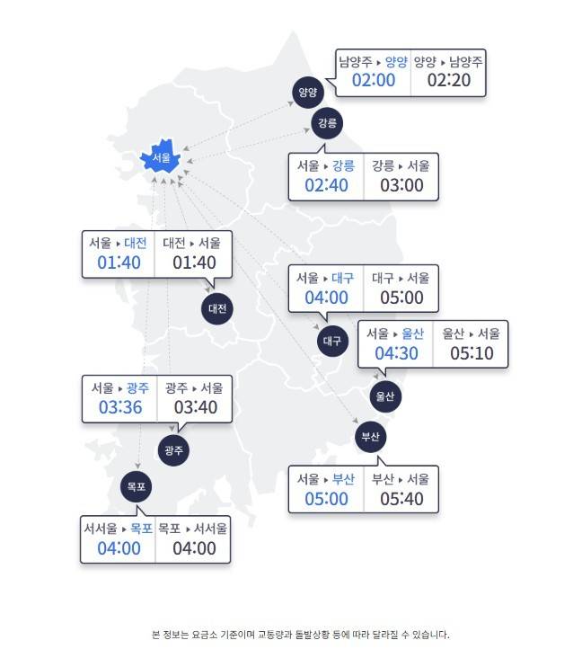 (한국도로공사 홈페이지 갈무리)