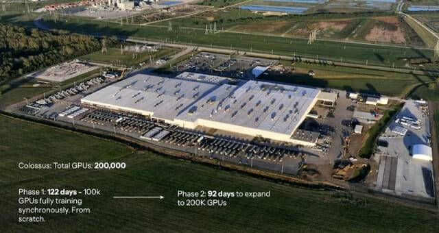 그래픽 카드 20만대를 확보한 xAI의 데이터센터 '콜로서스', 추후 100만대까지 확대할 예정이다(이미지=xAI)