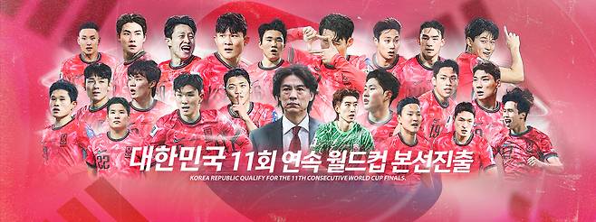 사진=KFA 갈무리