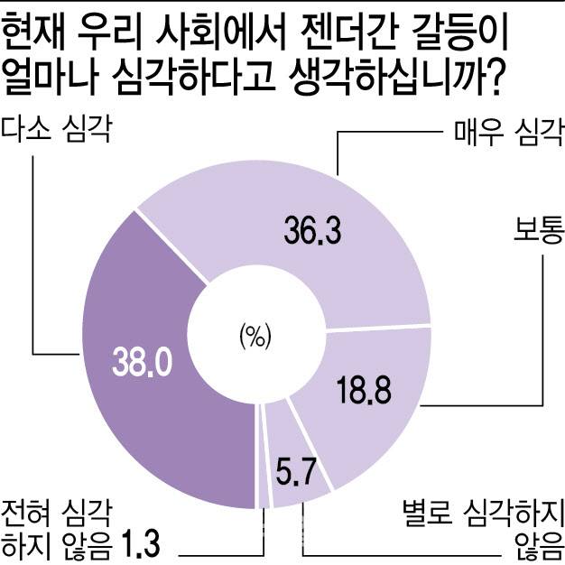 (그래픽=이미나 기자)
