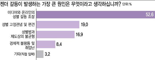 (그래픽=이미나 기자)