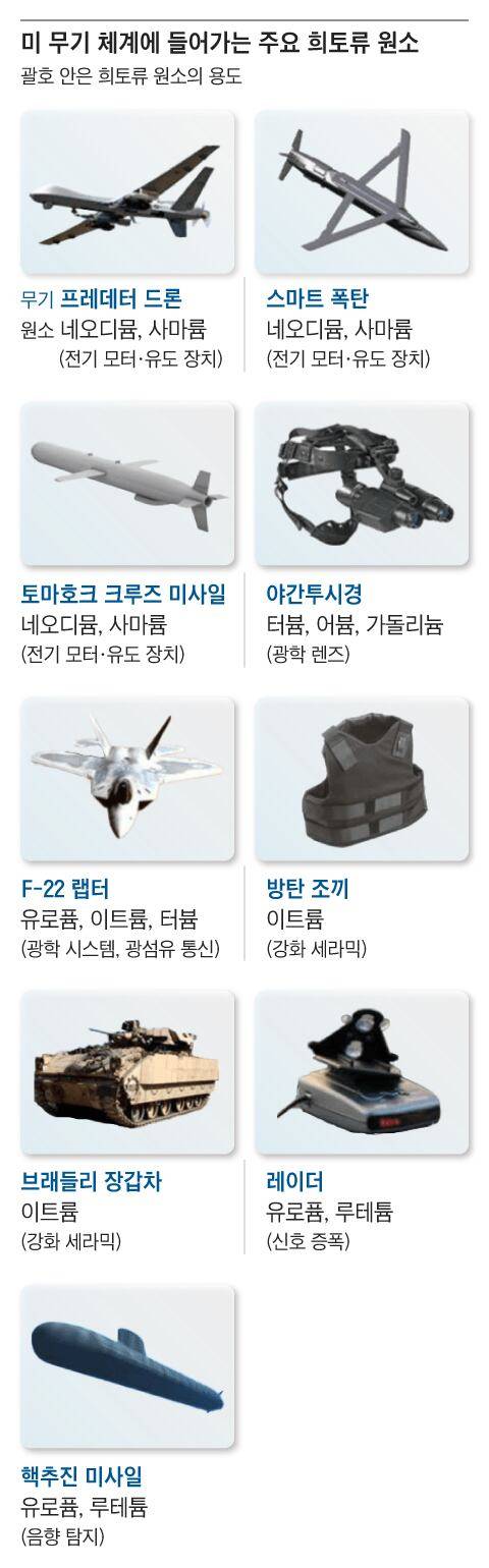 그래픽=조선디자인랩 권혜인