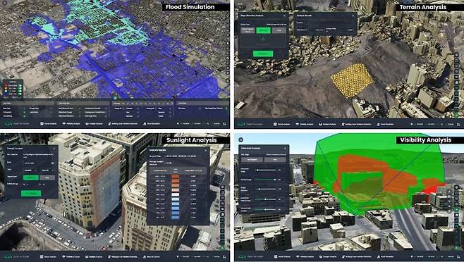 사우디아라비아 현지에서 운영 중인 디지털 트윈 플랫폼 'KSA Digital Twin System' 사용 모습. (왼쪽 첫번째 사진부터 시계방향으로) 홍수 시뮬레이션, 지형분석, 도심가시성 분석, 일조량 분석.ⓒ네이버