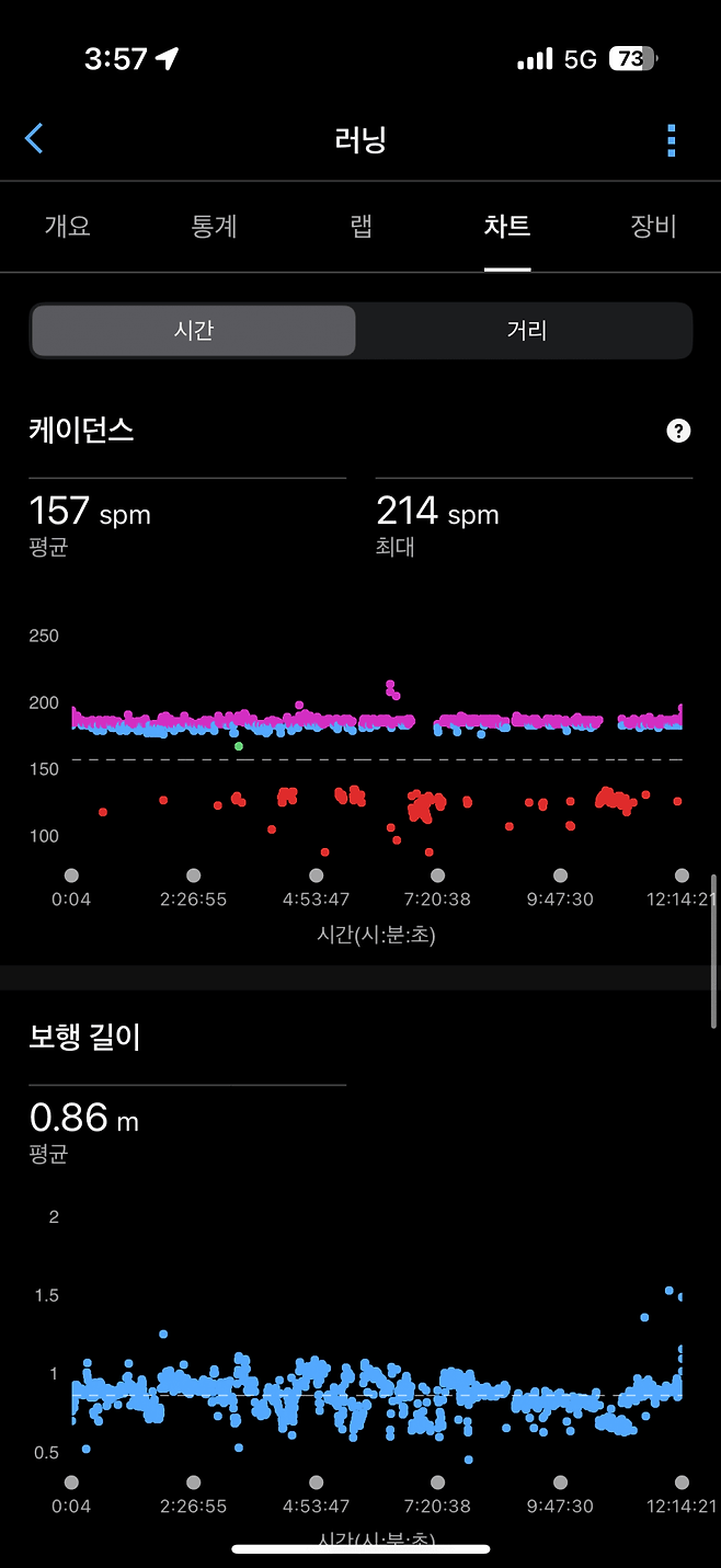 7d9c8570b1f6608523e7f794469c706f1251f7e68310864acbdf9567972c64db19f0b9d7424f13ac103f837875d420a446f4205c