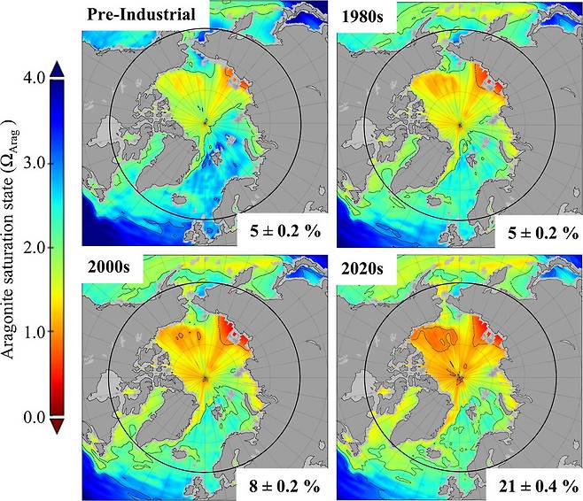 1750년부터 2020년까지 북극해의 표층수 아라고나이트 포화 상태. 아라고나이트 포화 상태는 ‘해양 산성화’ 정도를 알려주는 지표로, 지도는 각 10년 동안의 평균 상태를 보여준다. 논문 갈무리