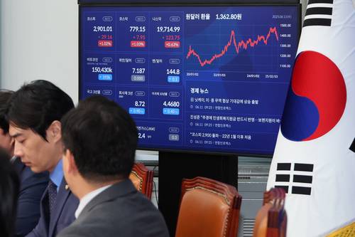 더불어민주당 박찬대 대표 직무대행 겸 원내대표가 11일 서울 여의도 국회에서 열린 최고위원회의에서 2,900선을 돌파한 코스피 등이 표시된 경제위기상황판을 보고 있다. (사진=연합뉴스)