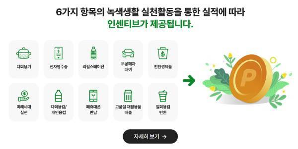 탄소중립포인트 녹색생활 실천활동의 실적에 따라 인센티브가 제공된다 / 출처=탄소중립포인트 녹색생활 실천 공식 홈페이지