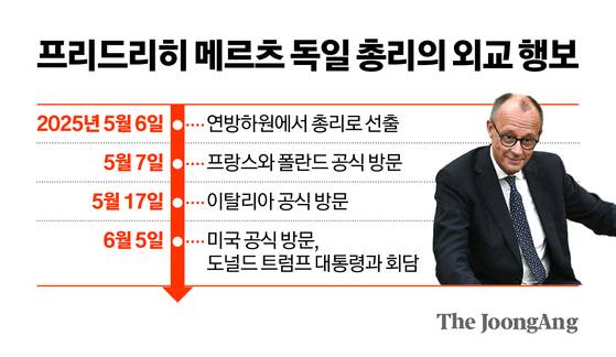 신재민 기자