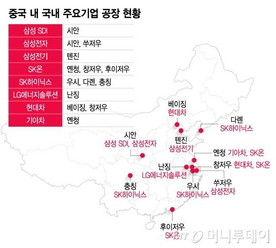 중국 내 국내 주요기업 공장 현황./그래픽=이지혜 디자인기자.