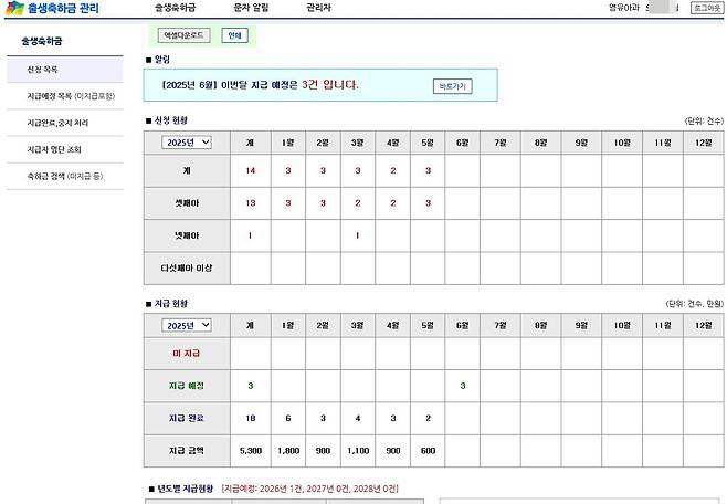 출생축하금 시스템