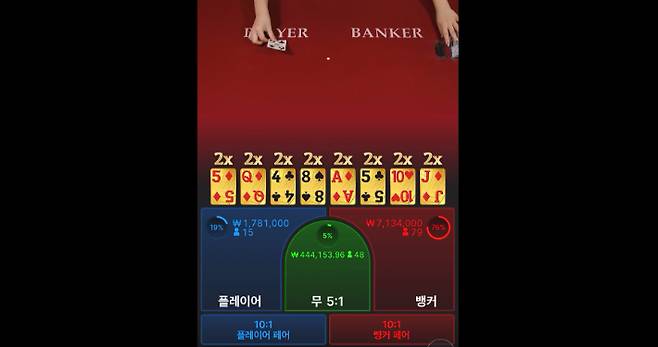 A씨 등이 운영한 도박사이트 영상. 경기남부경찰청 제공