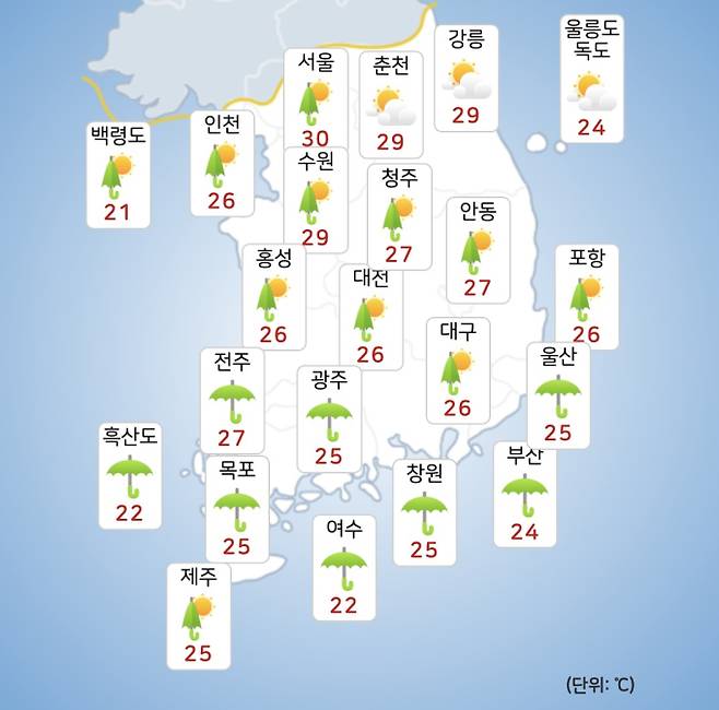 ⓒ기상청: 오늘(13일) 오후 날씨