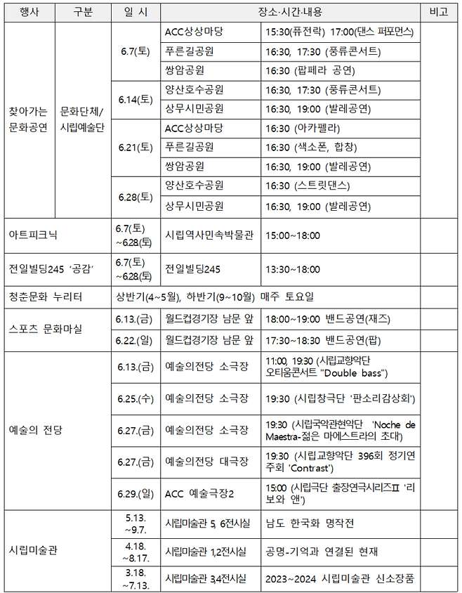 6월 주요 문화행사 현황. 광주시 제공.