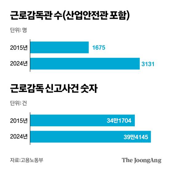 박경민 기자
