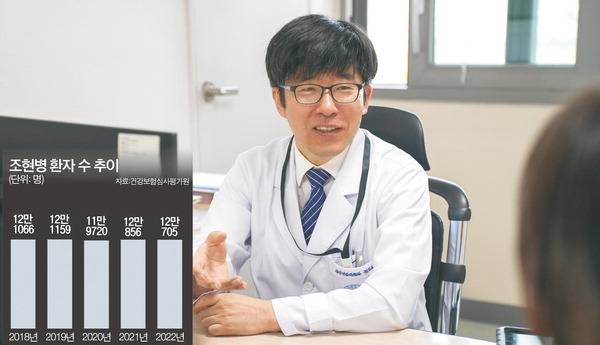 인제대 부산백병원 정신건강의학과 정도운 교수가 환자를 진료하고 있다. 부산백병원 제공