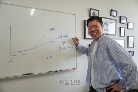 야마구치 신타로 도쿄대 경제학부 교수가 15일 도쿄대 고마바 캠퍼스 연구실에서 “현금 지급보다 양육 여건을 바꾸는 데 예산을 쓰는 것이 효과적”이라고 설명하고 있다.