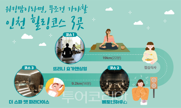 워킹맘 코스 인천 힐링코스 3곳 인포그래픽