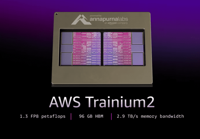 AWS가 자체 개발한 AI 칩 '트레이니엄 2'(사진=AWS)