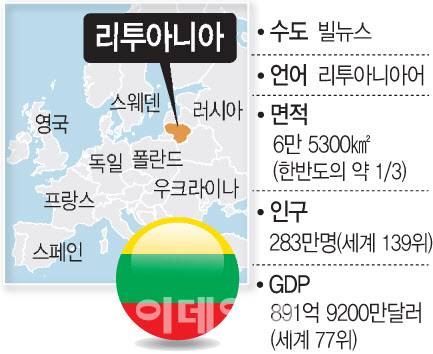 (그래픽=문승용 기자)