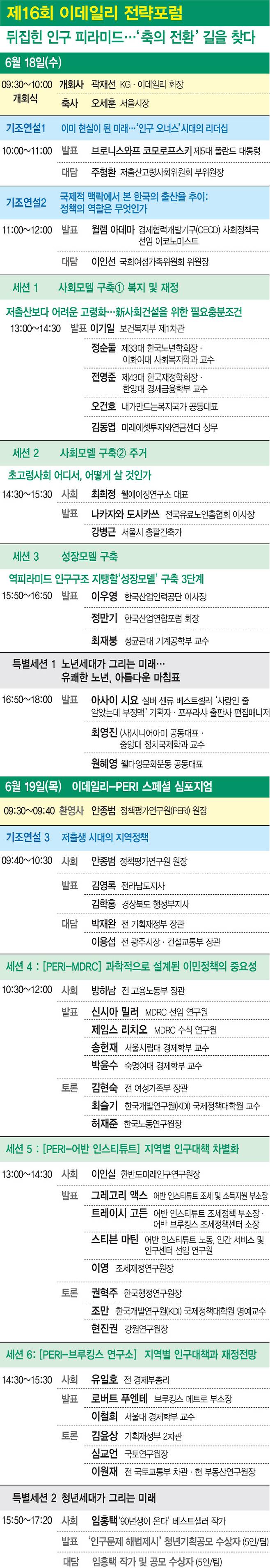 (그래픽=이데일리 김일환 기자).