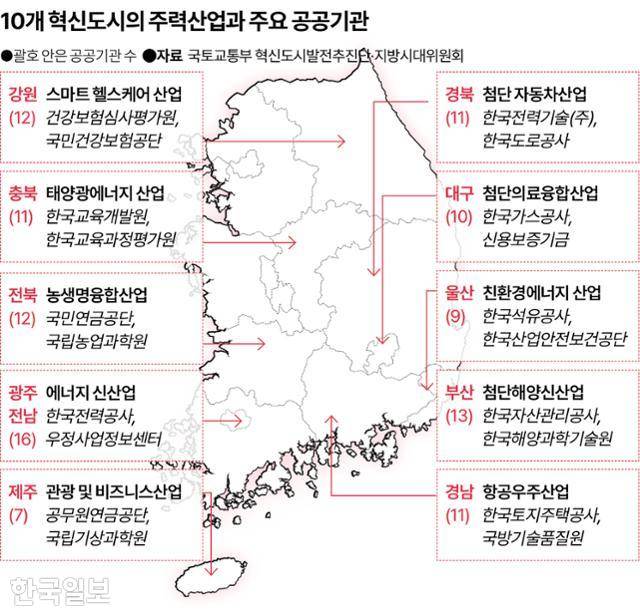 그래픽=송정근 기자